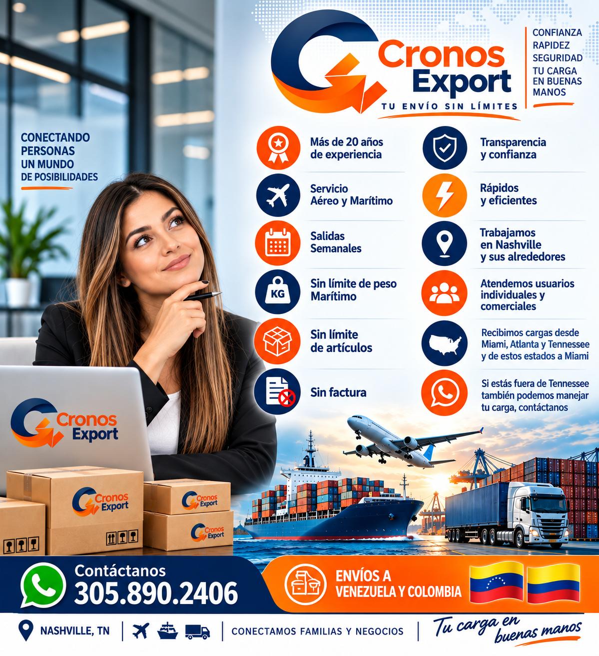¿Por qué elegir Cronos Export?