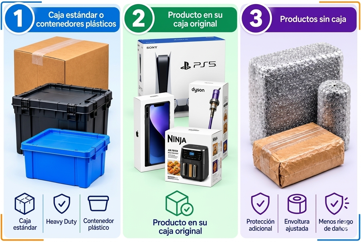 Opciones de Empaque